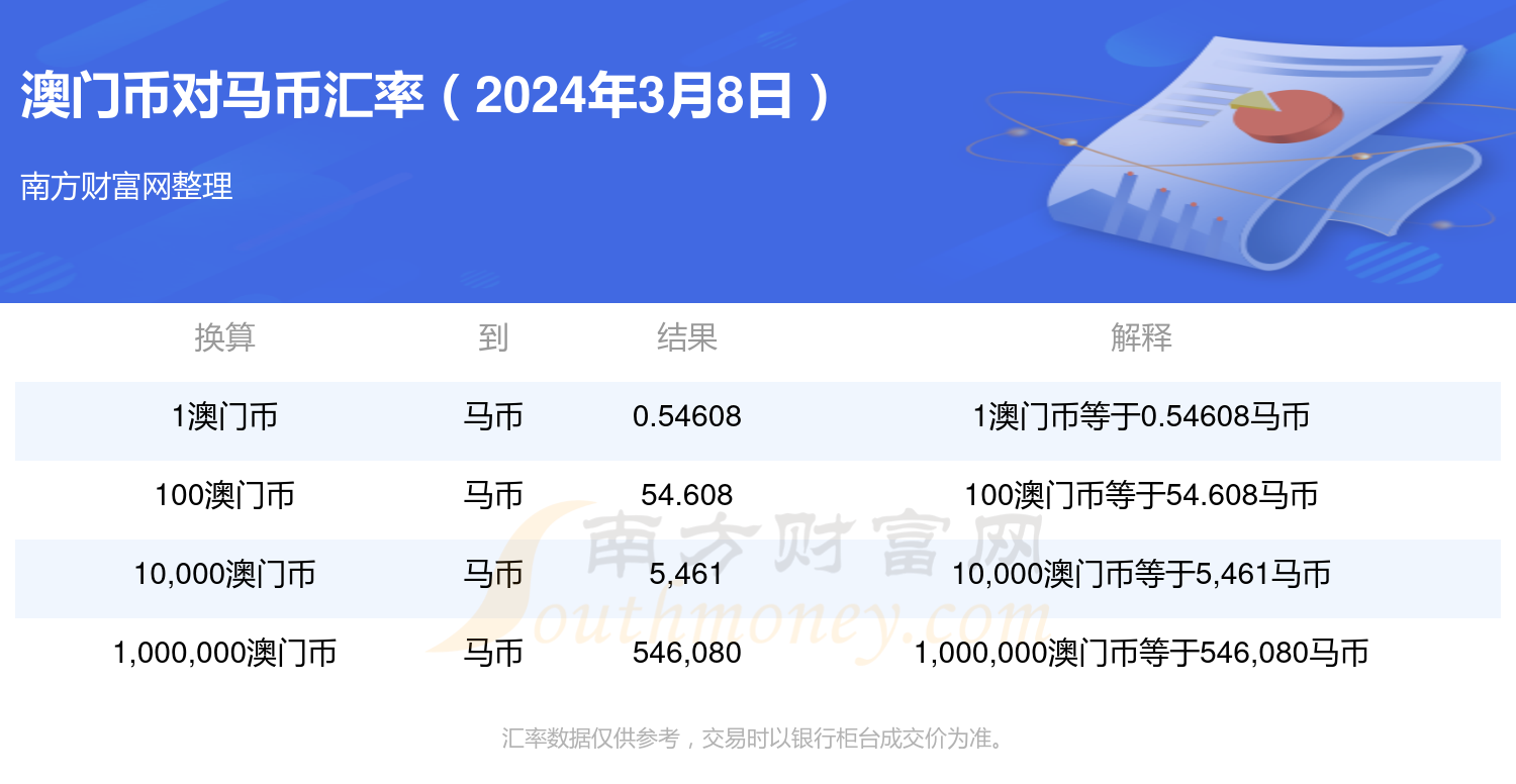 ＂2024年澳门特马今晚＂的：安全保障措施_供给版8.4