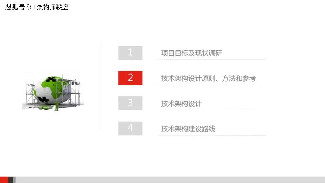 ＂2024新澳大众网精选资料免费提供＂的：技术措施_明星版2.28