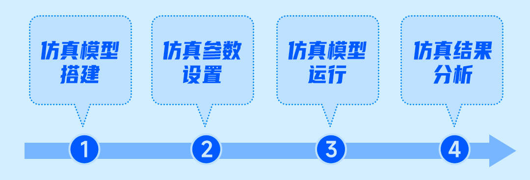 第760页