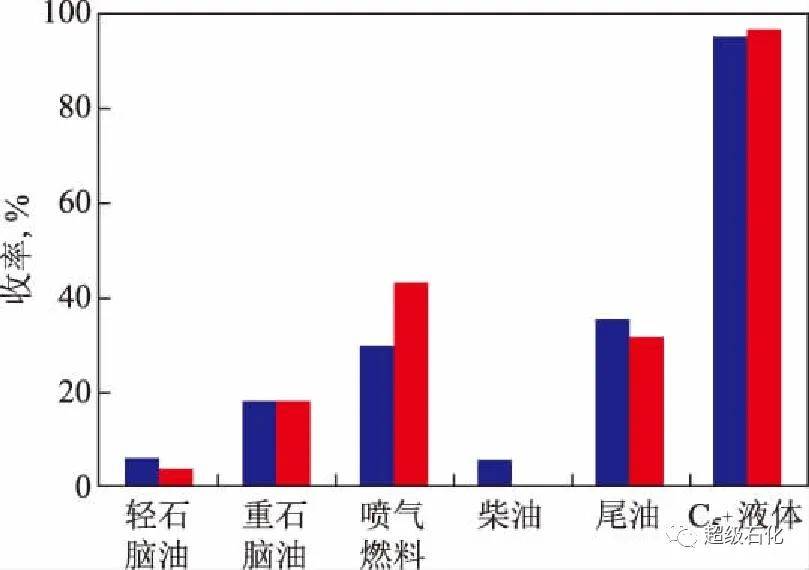 ＂2024新澳门原料免费大全＂的：策略优化计划_同步版8.99