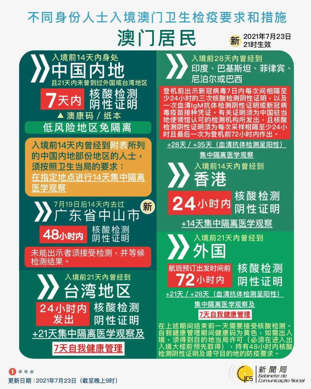 ＂2024新澳门精准免费大全＂的：可依赖操作方案_机器版6.38