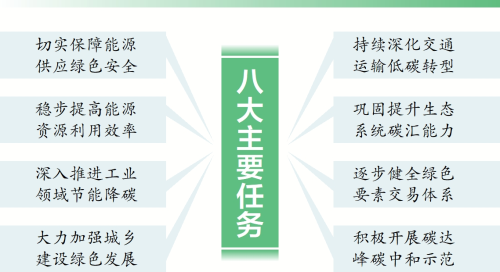 ＂2024澳门六今晚开奖结果出来＂的：高效执行方案_为你版1.1