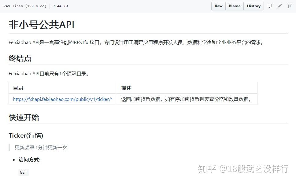 数字货币行情api,数字货币行情API，一场心灵与自然美景的旅行