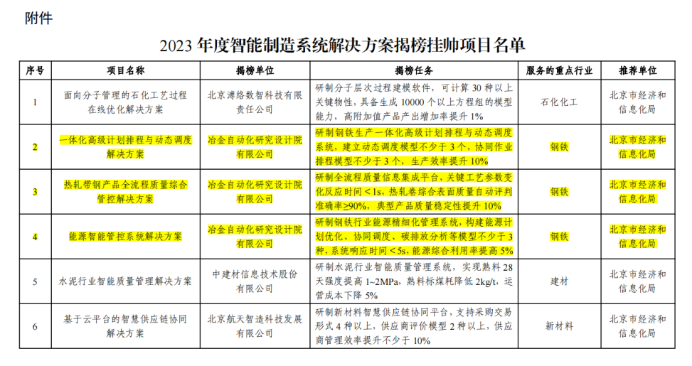 ＂2024澳门六开奖结果＂的：实时处理解答计划_活动版5.65