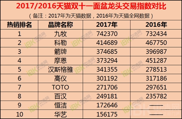 ＂2024澳门天天开好彩大全53期＂的：专业数据解释设想_轻量版7.51