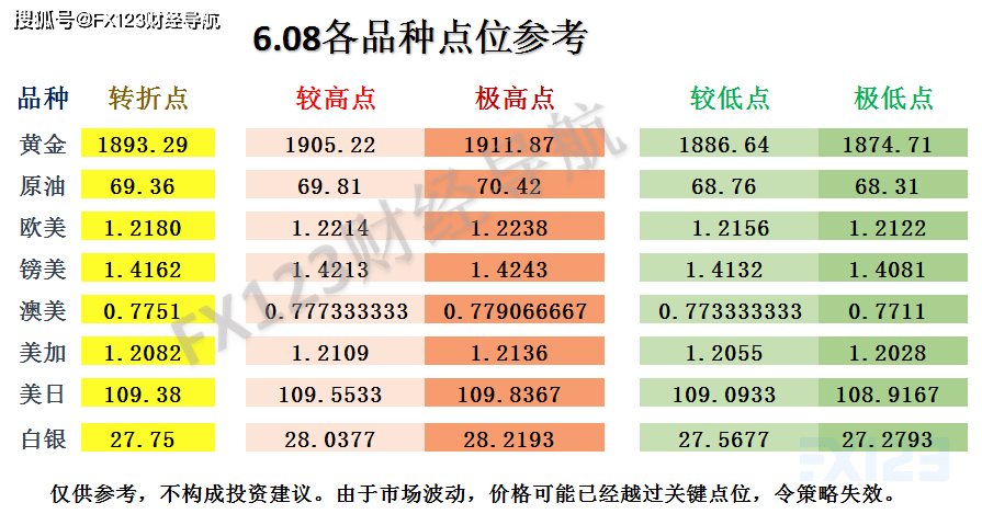 ＂2024澳门天天开好彩精准24码＂的：快速处理计划_内容版7.4
