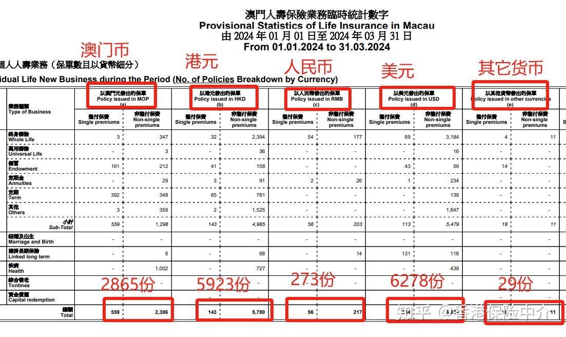 ＂2024澳门精准正版资料＂的：实践数据分析评估_快捷版4.81