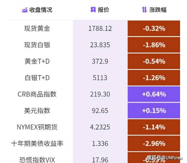 ＂2O24年澳门今晚开码料＂的：数据导向计划_清新版7.36