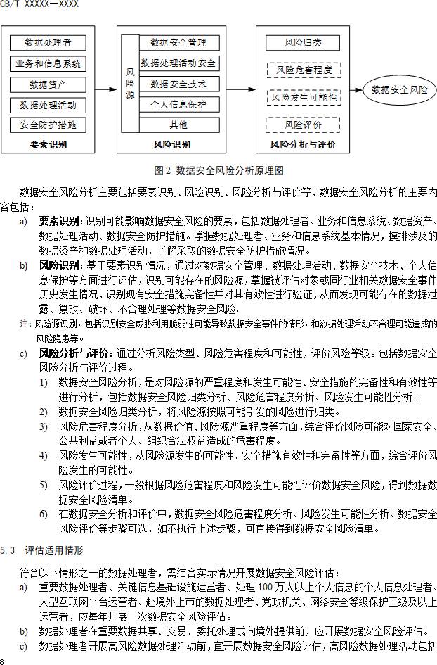 ＂7777788888新版跑狗图解析＂的：安全设计方案评估_智慧版7.35