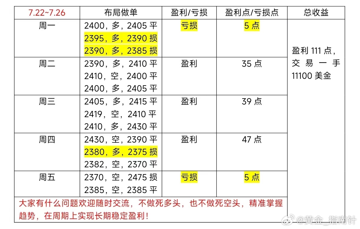 ＂一肖一码一特一中＂的：平衡计划息法策略_社交版8.12
