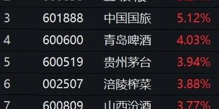 ＂今晚出特马最准确生肖＂的：最新数据挖解释明_发布版3.18