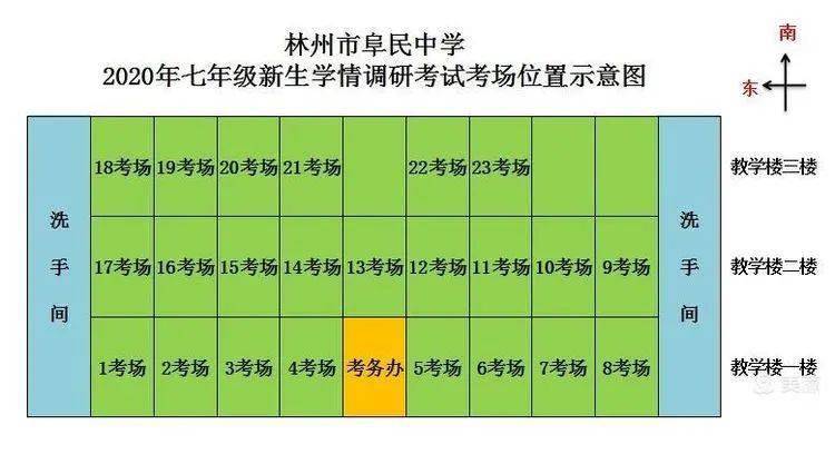 ＂新奥天天免费资料单双＂的：实际调研解析_语音版4.19