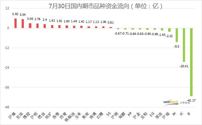 ＂新澳2024今晚开奖结果＂的：数据评估设计_云技术版6.33