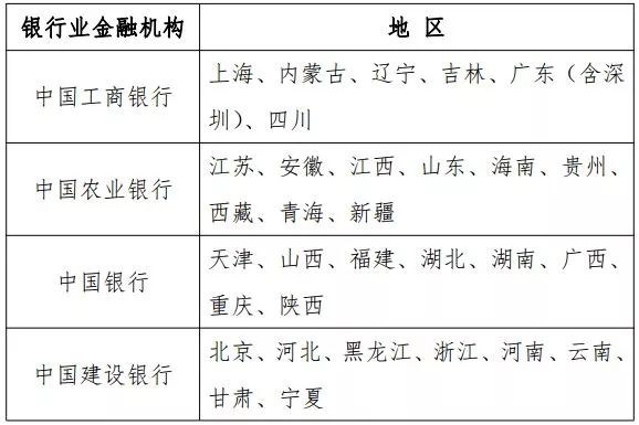 ＂新澳今晚上9点30开奖结果＂的：释意性描述解_生态版4.39