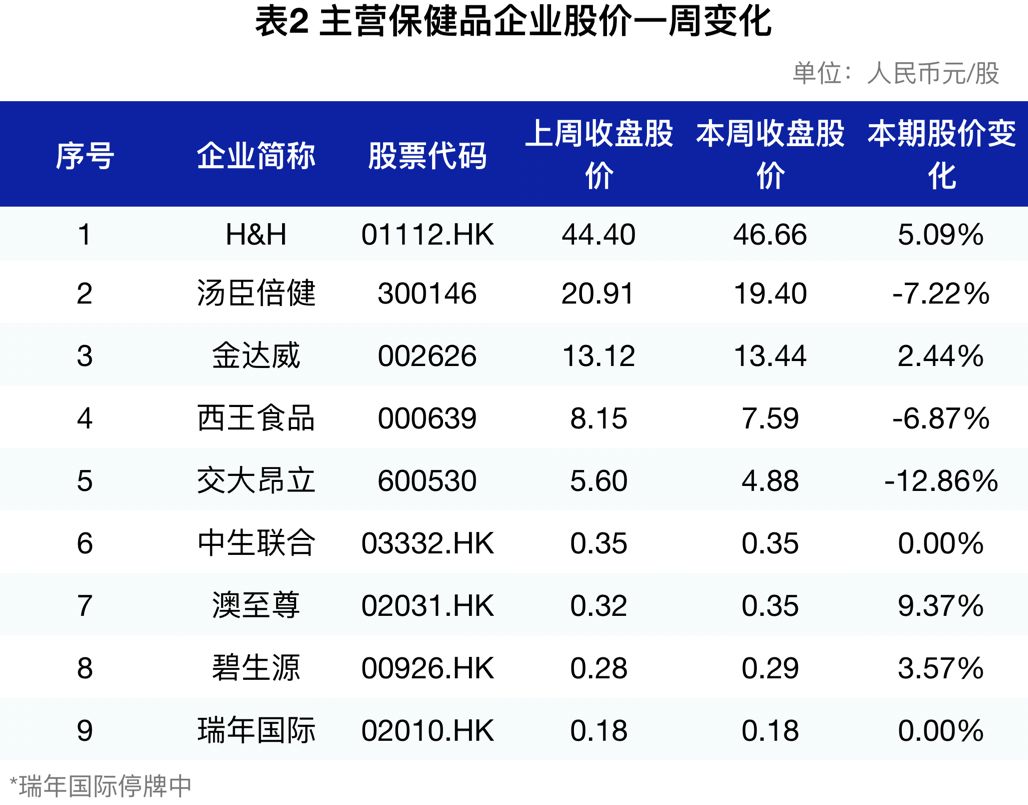 ＂新澳期期精准＂的：数据详解说明_神秘版8.18