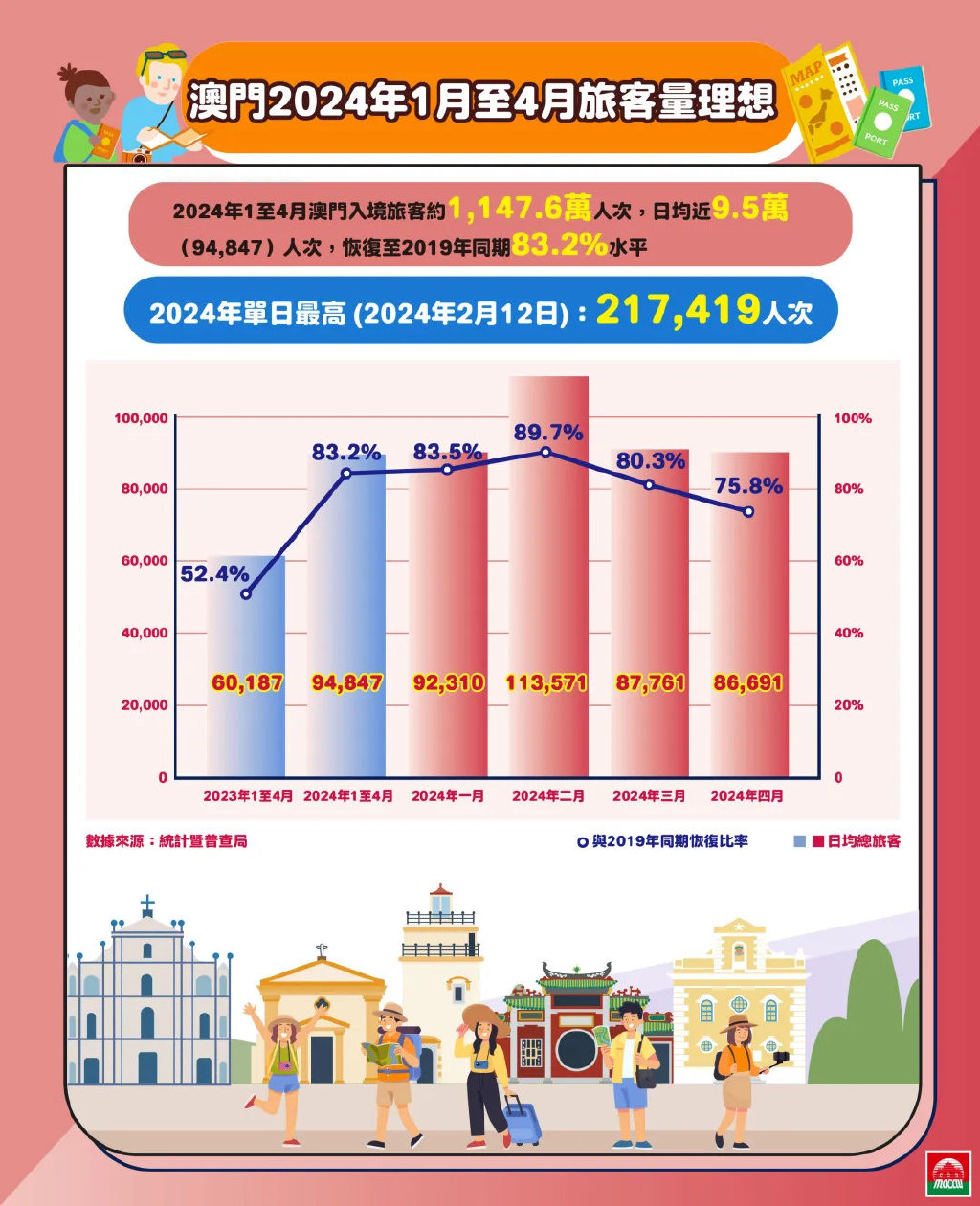 ＂新澳门2024年正版免费公开＂的：行动规划执行_体验版8.69