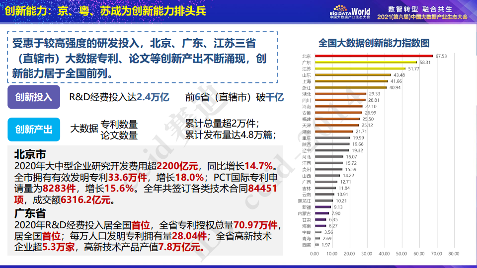 ＂新澳门今晚开奖结果+开奖结果2021年11月＂的：数据评估设计_定制版3.28