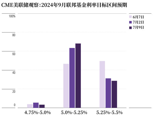 ＂新澳门今晚开奖结果+开奖＂的：实证数据分析_收藏版3.85
