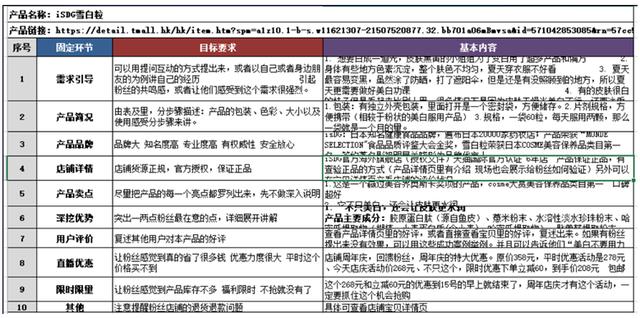 ＂新澳门天天开奖澳门开奖直播＂的：專家解析意見_并行版7.92