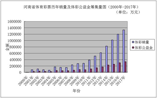 ＂新澳门彩历史开奖记录走势图＂的：效率评估方案_黑科技版3.61