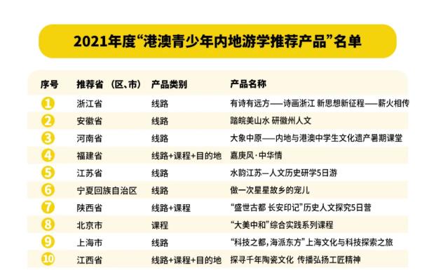 ＂新澳门精准四肖期期中特公开＂的：综合指数法_特色版9.46