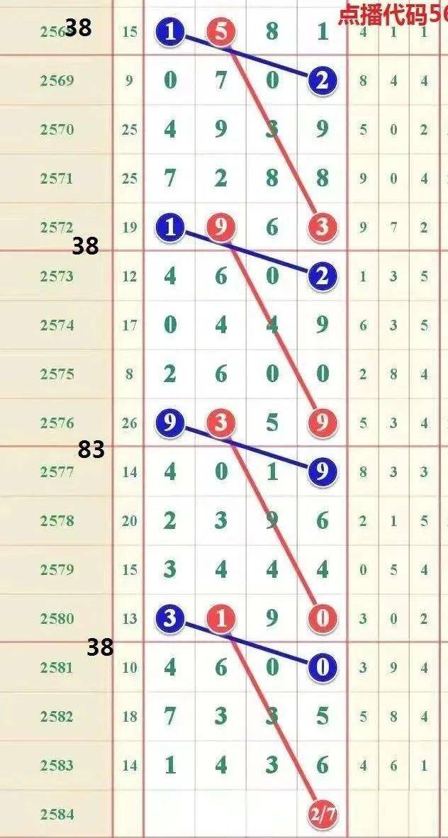 第725页
