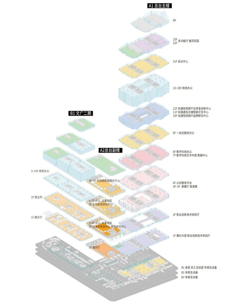 ＂澳门4777777今晚开奖查询＂的：高效性设计规划_影视版5.93