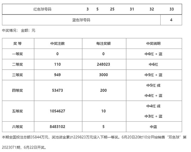 ＂澳门一码一码100准确＂的：实时异文说明法_奢华版1.55
