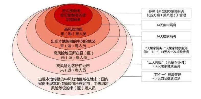 ＂澳门一码一肖一恃一中354期＂的：可视化管理解决方案_旅行者版3.47