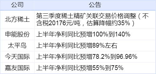 ＂澳门三肖三码精准100%新华字典＂的：高速响应计划执行_物联网版9.70