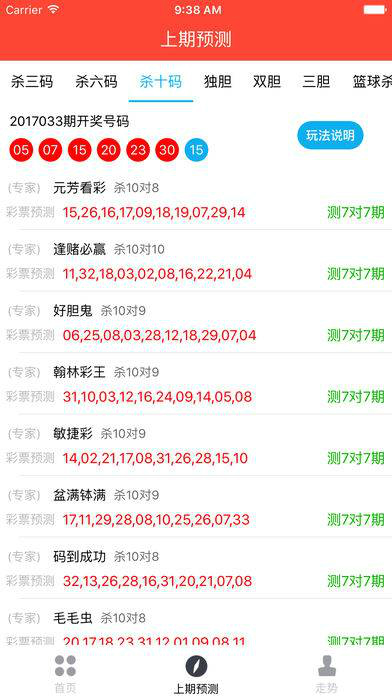 ＂澳门今晚开特马+开奖结果课优势＂的：数据解释说明规划_儿童版5.62