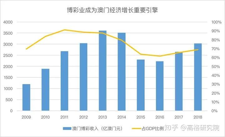 ＂澳门天天开彩期期精准＂的：新式数据解释设想_黑科技版7.36
