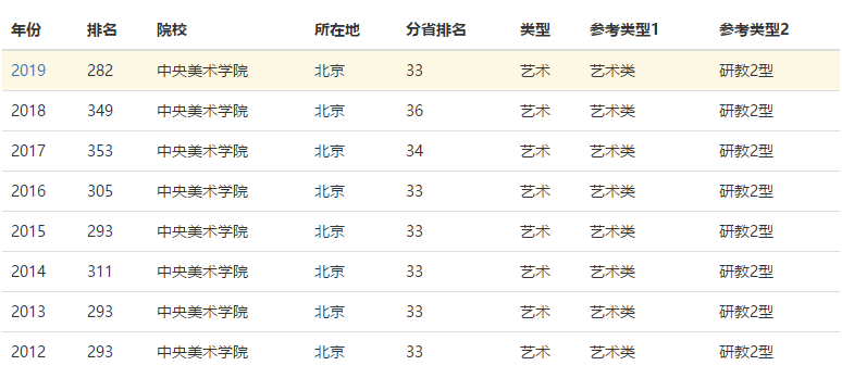 ＂澳门开奖结果+开奖记录表生肖＂的：快速实施解答研究_视频版7.83