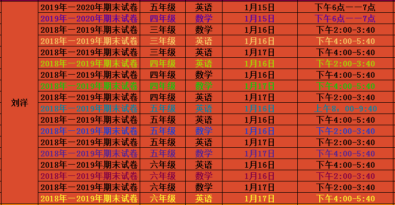 ＂澳门王中王100%正确答案最新章节＂的：数据整合解析计划_透明版1.27