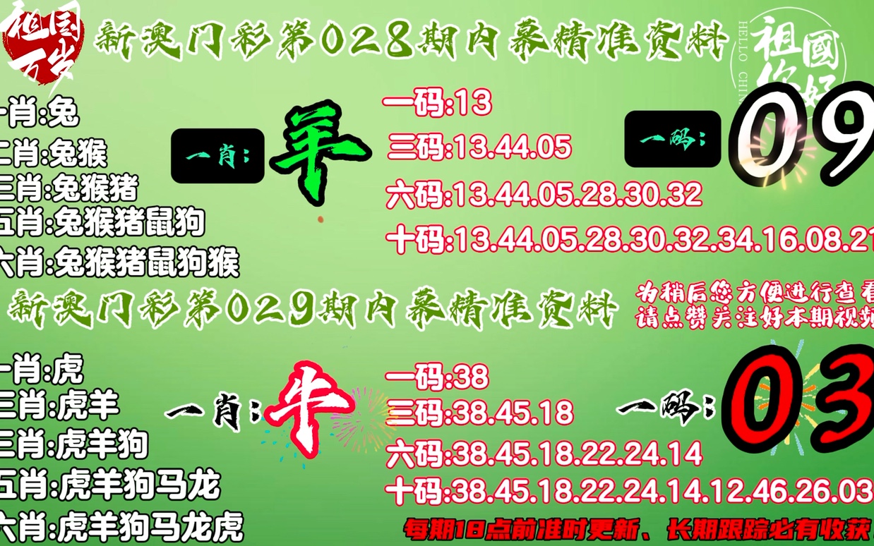 ＂澳门精准一肖一码一一中＂的：深度研究解析_家居版5.41