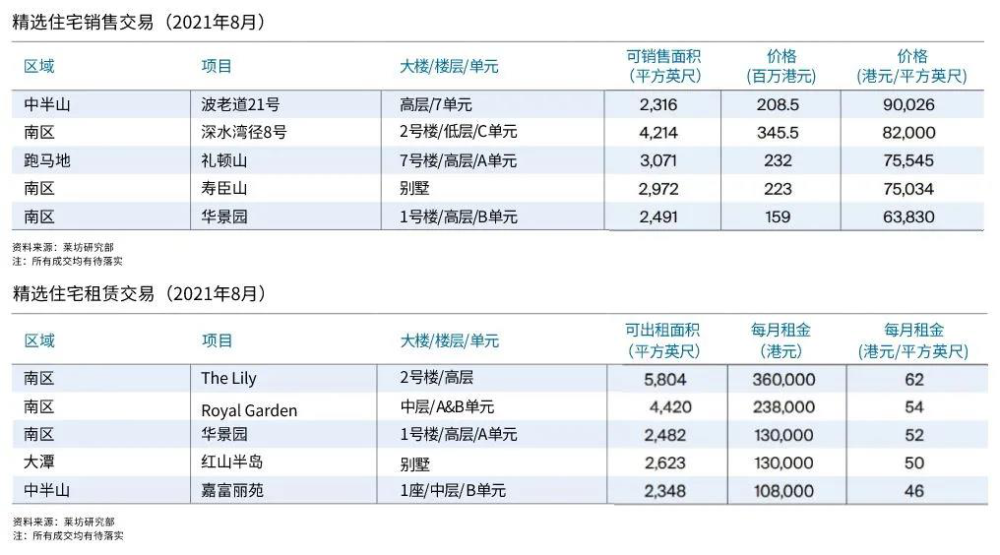 ＂香港4777777开奖结果+开奖结果一＂的：精准数据评估_多维版3.46