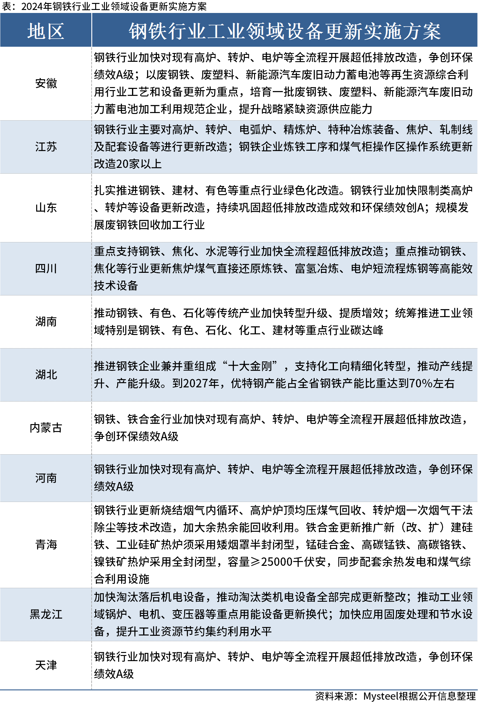 2024新澳门历史开奖记录查询结果,安全性方案执行_赋能版75.845
