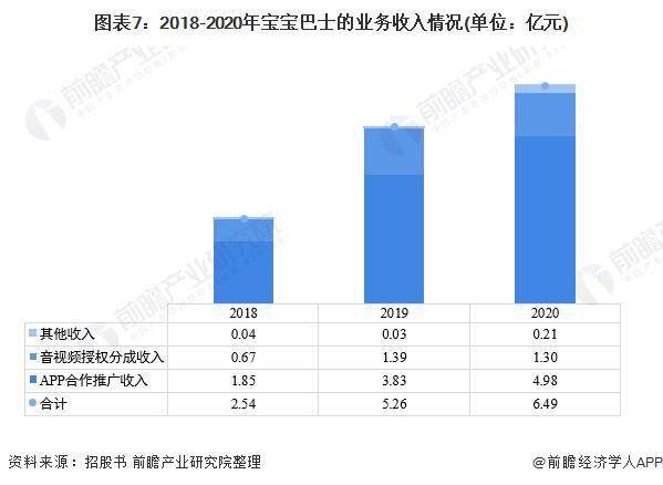 2024新澳门正版免费资本车资料,自然科学定义_数线程版36.911