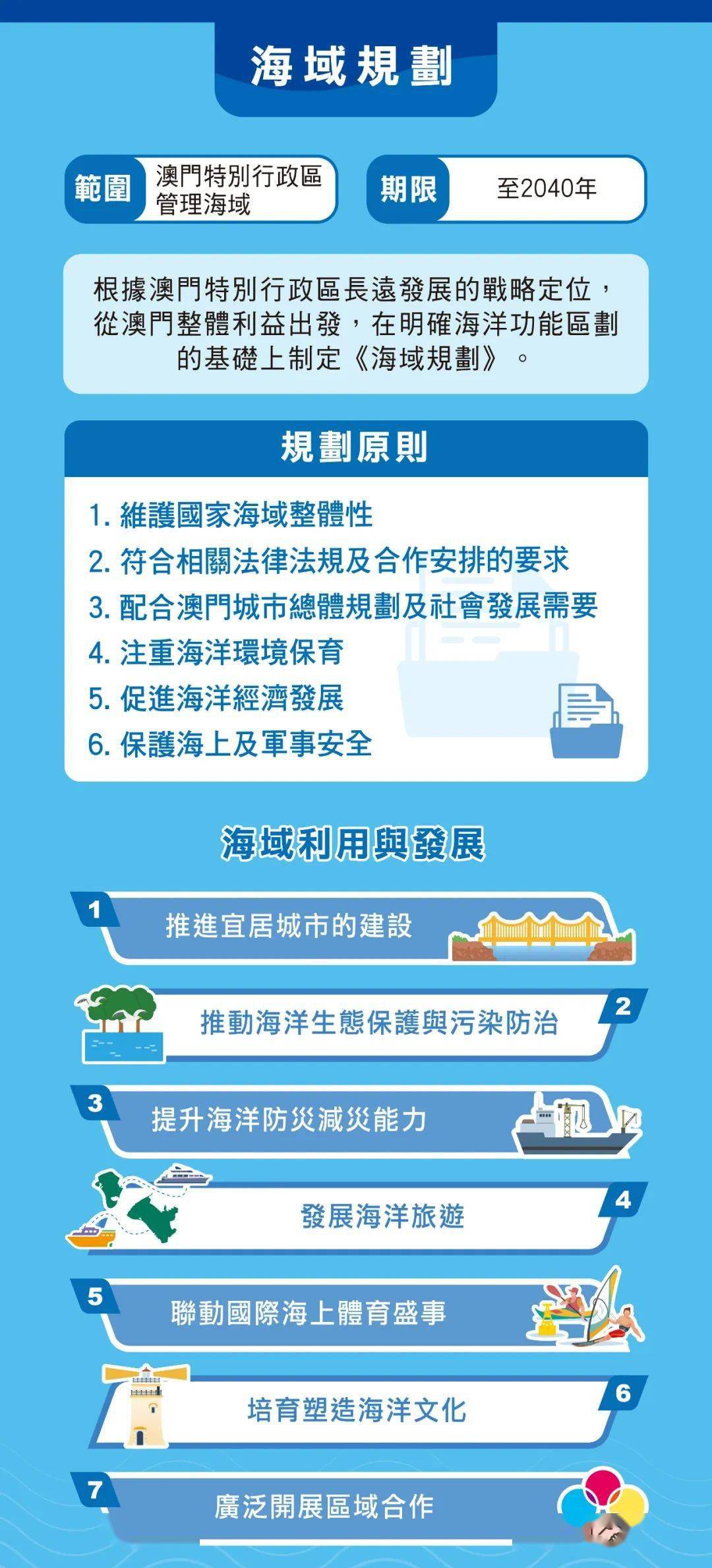 第686页