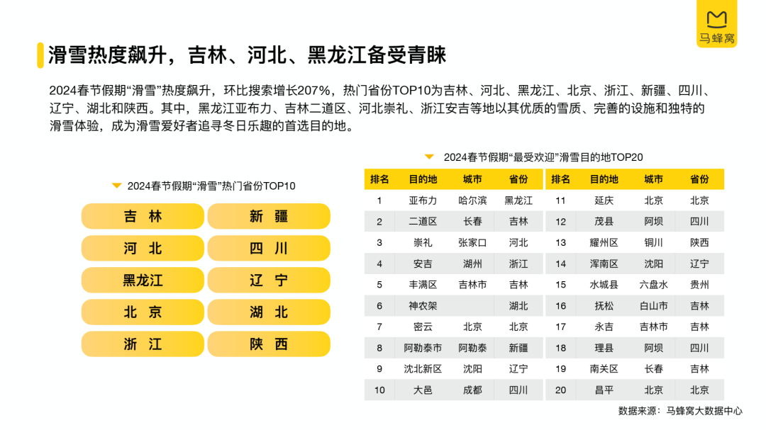 2024澳门管家婆一肖,全面数据分析_体现版71.733