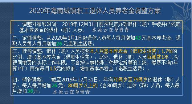三肖三期必出特肖资料,方案优化实施_艺术版13.471