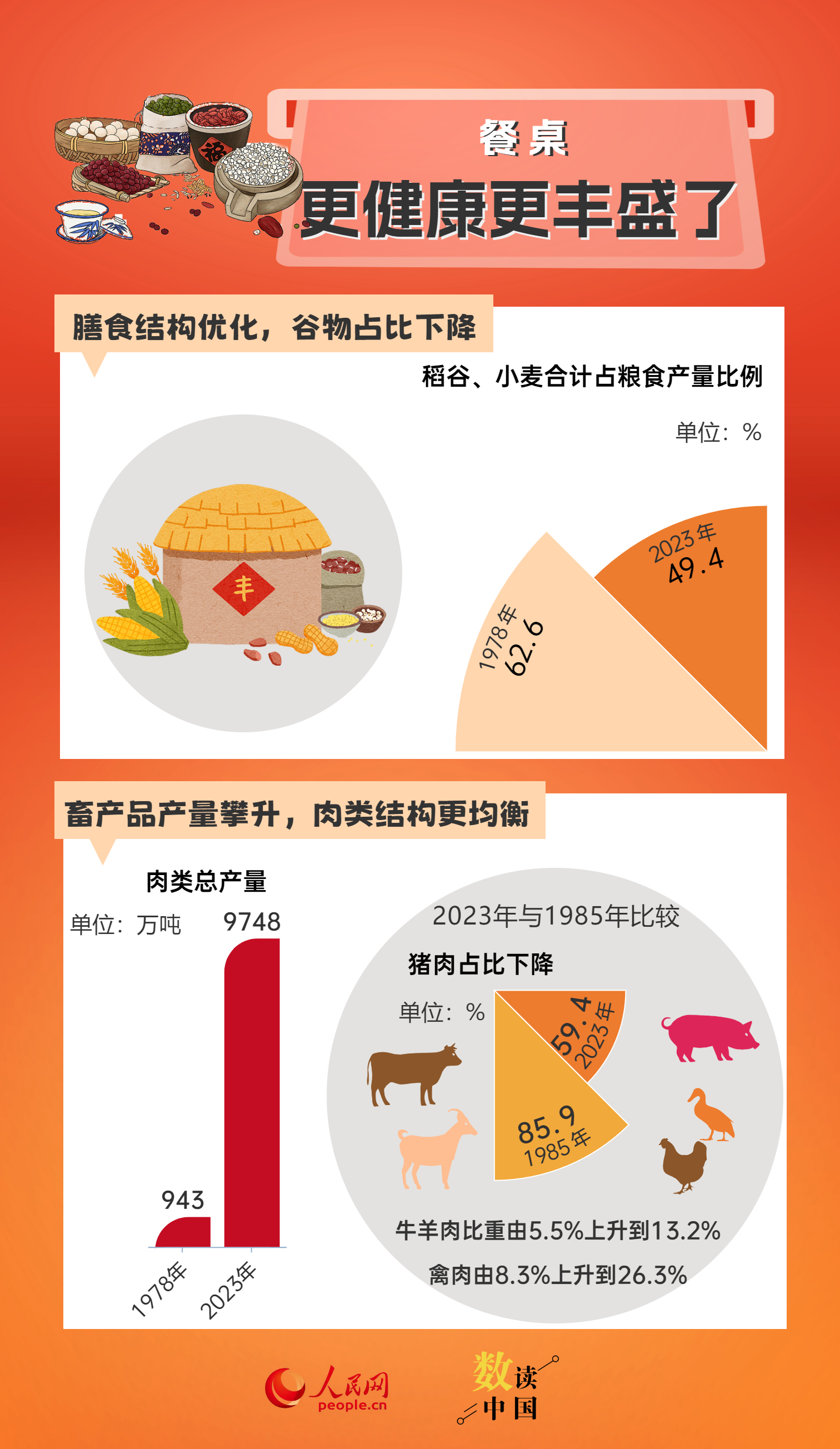 新澳最精准正最精准龙门客栈免费,数据详解说明_修改版60.488