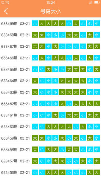 新澳门六开彩天天开,详细数据解读_定义版75.439