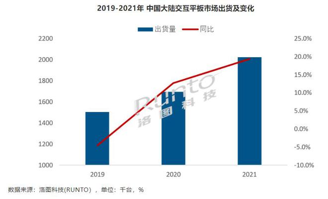新澳门彩历史开奖记录走势图,现代化解析定义_交互版57.148