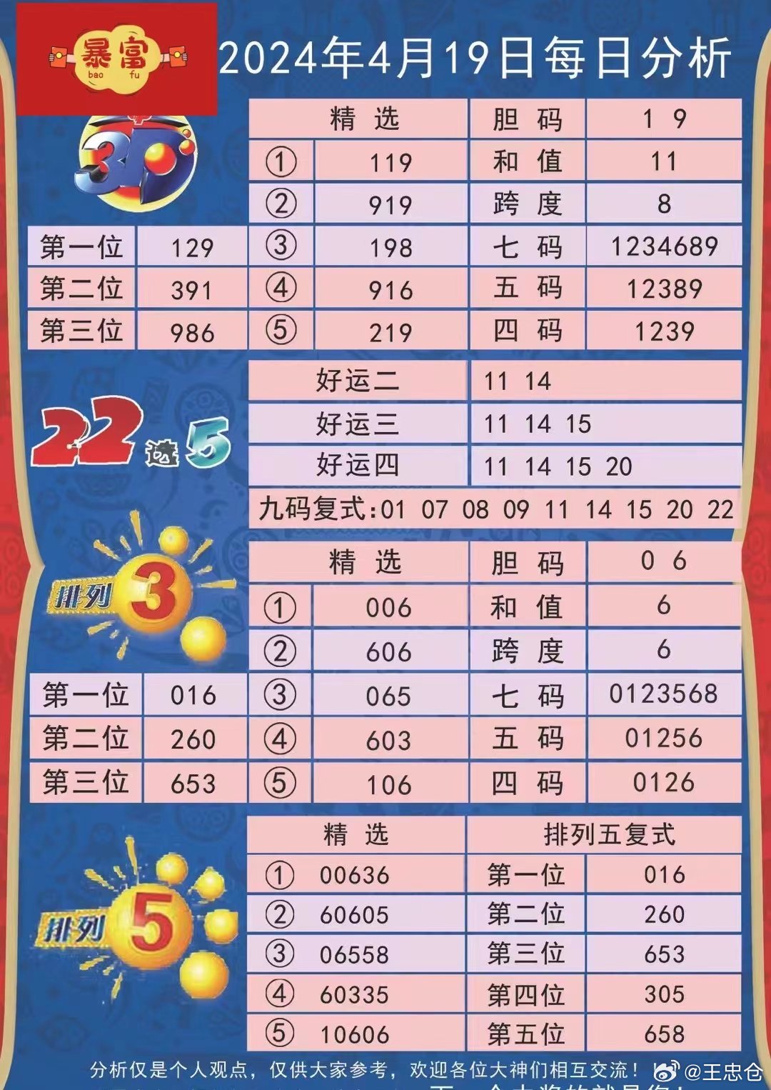 澳门三中三码精准100%,快速问题处理_艺术版15.518