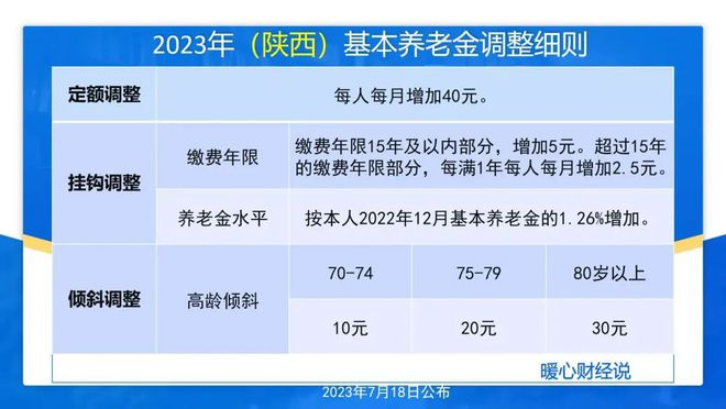 ＂2024年新澳开奖结果＂的：安全保障措施_语音版1.53