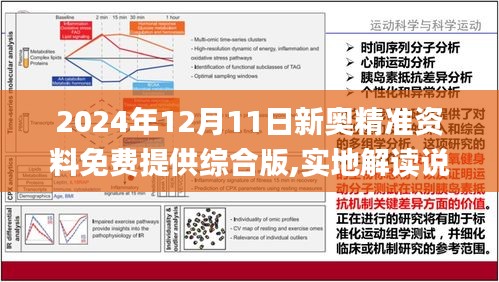 ＂2024新奥最新资料＂的：专业地调查详解_创意设计版8.22