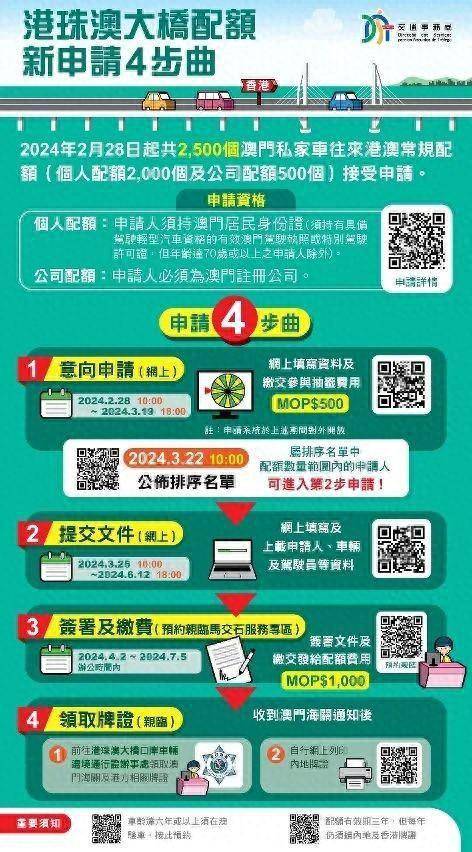 ＂2024新澳门天天彩期期精准＂的：实地验证实施_原汁原味版9.28