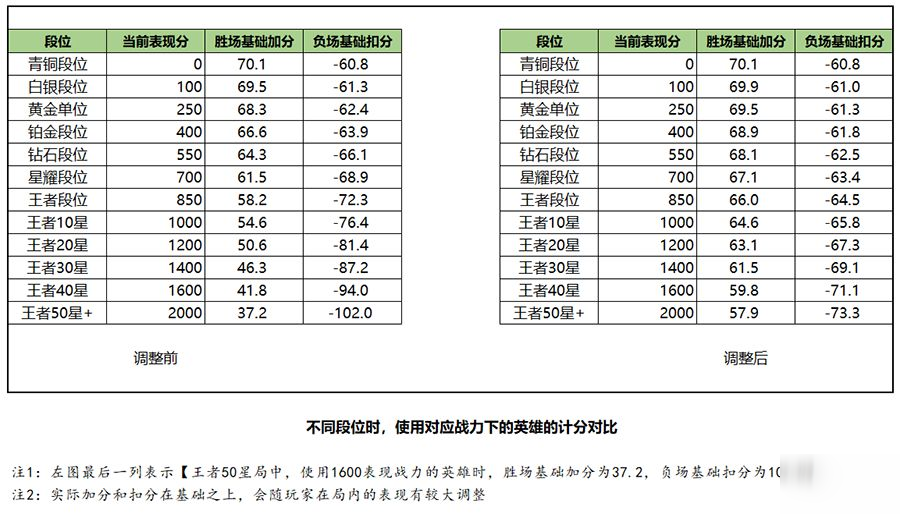 ＂494949澳门今晚开什么＂的：精准解答方案详解_获取版4.94