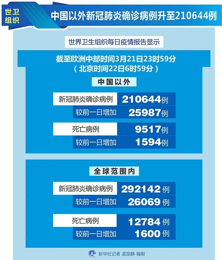 第651页